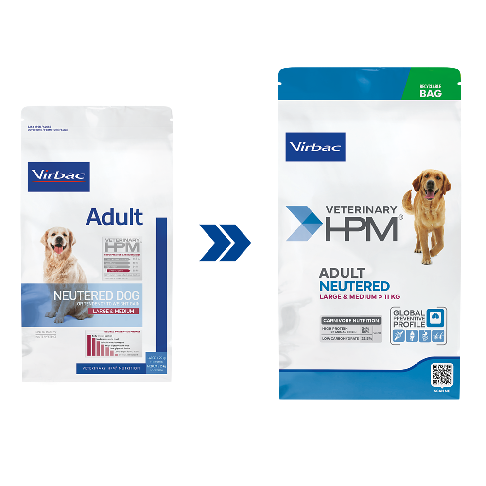 Dog Adult Large & Medium Neutered von Virbac