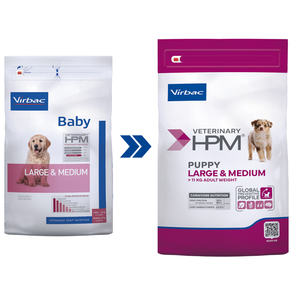 Baby Dog Large & Medium von Virbac